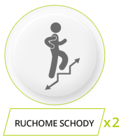 ruchome schody